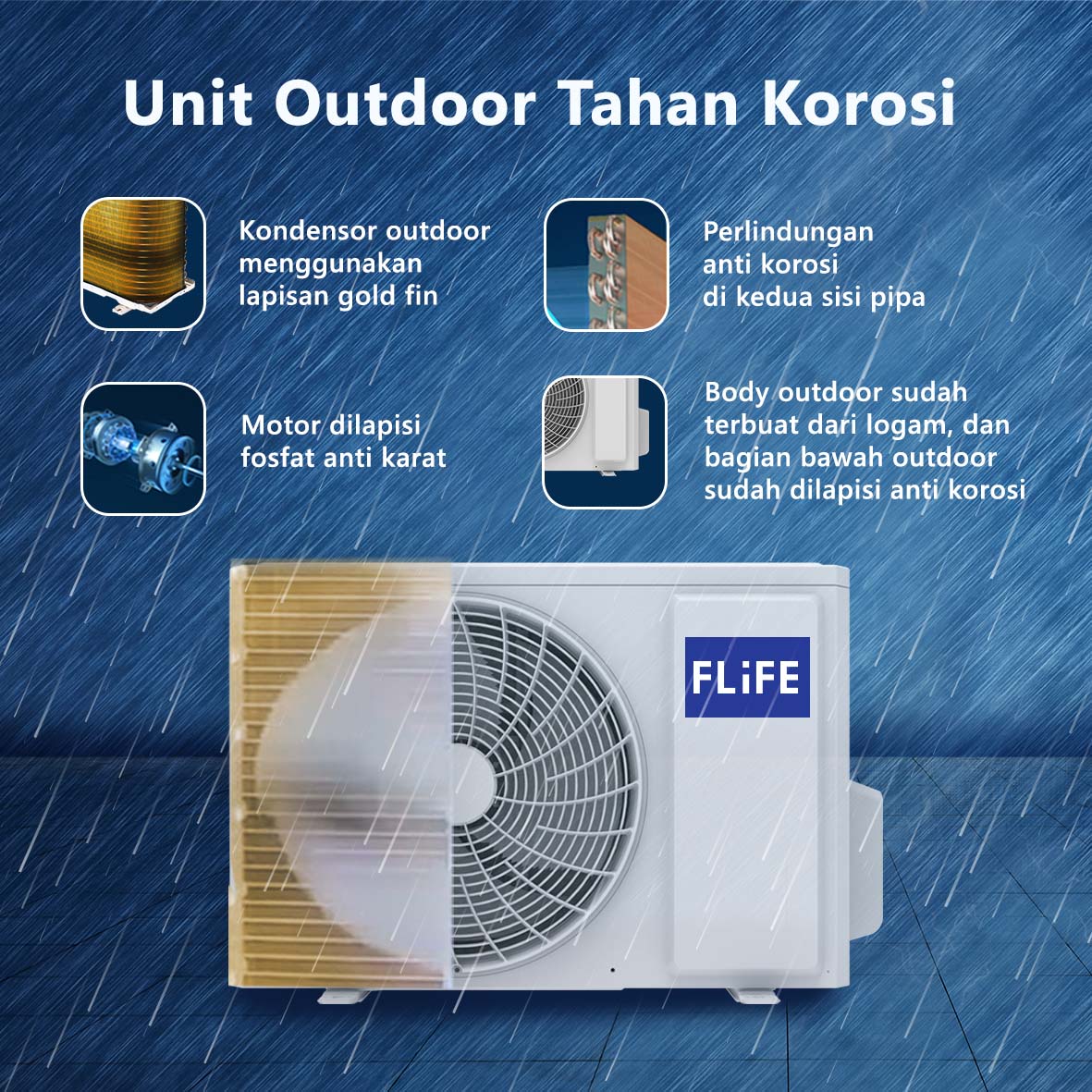 FLIFE by Gree AC Split FAC-12FCOO 1.5 PK Low Watt