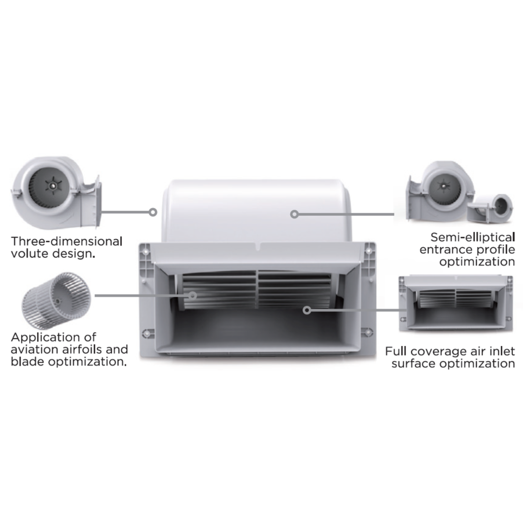 MIDEA AC Split Duct Inverter MTCE-18CRFN 2 PK