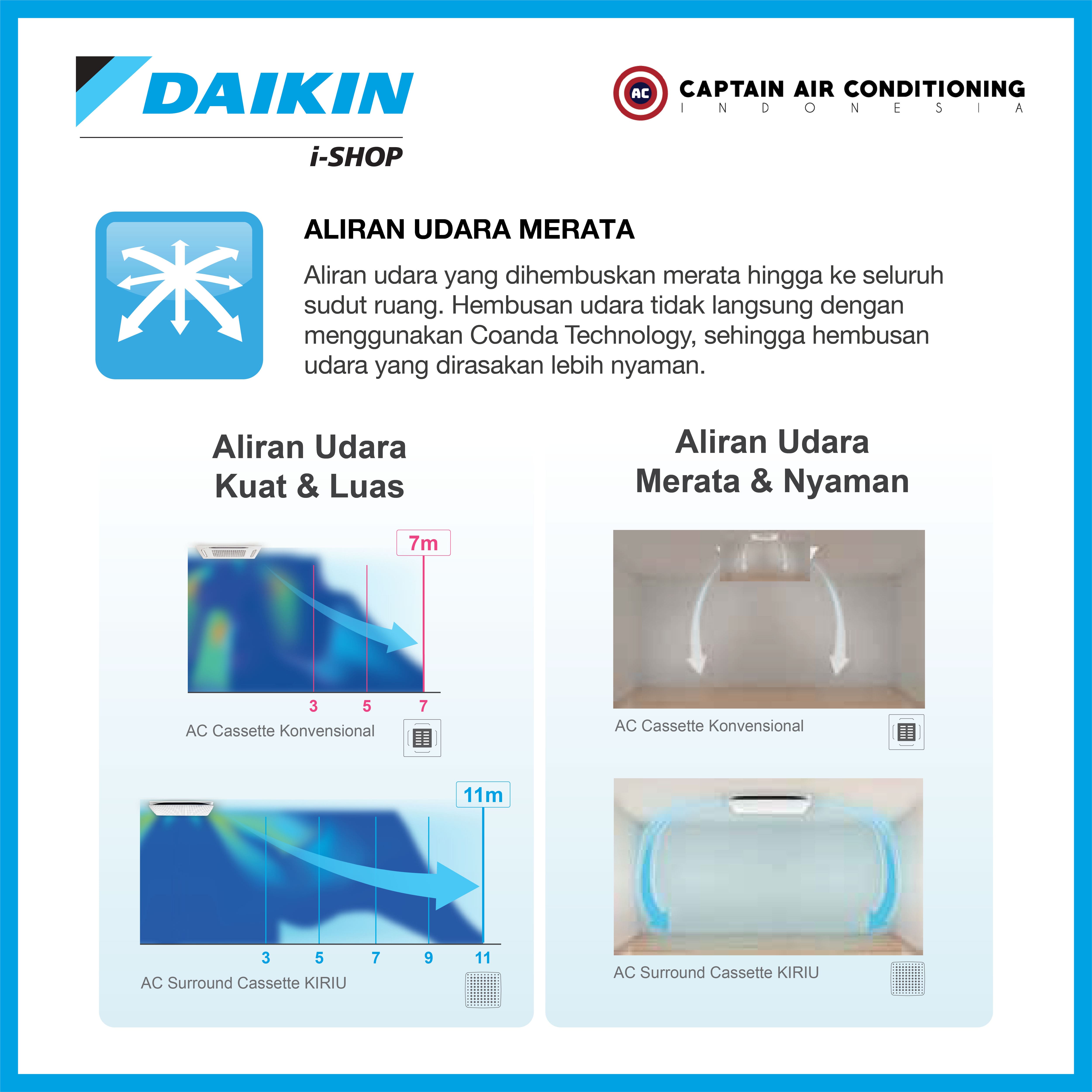 DAIKIN AC Cassette SkyAir Kiriu Smart Inverter FCFG-60 2.5 PK - Wireless