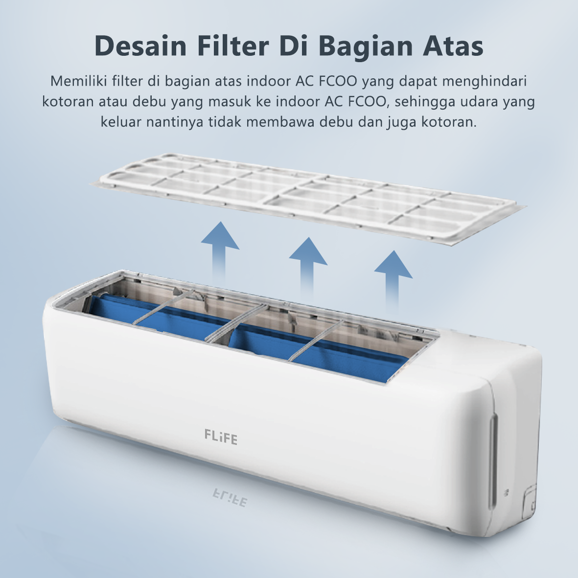 FLIFE by Gree AC Split FAC-05FCOO 1/2 PK Low Watt
