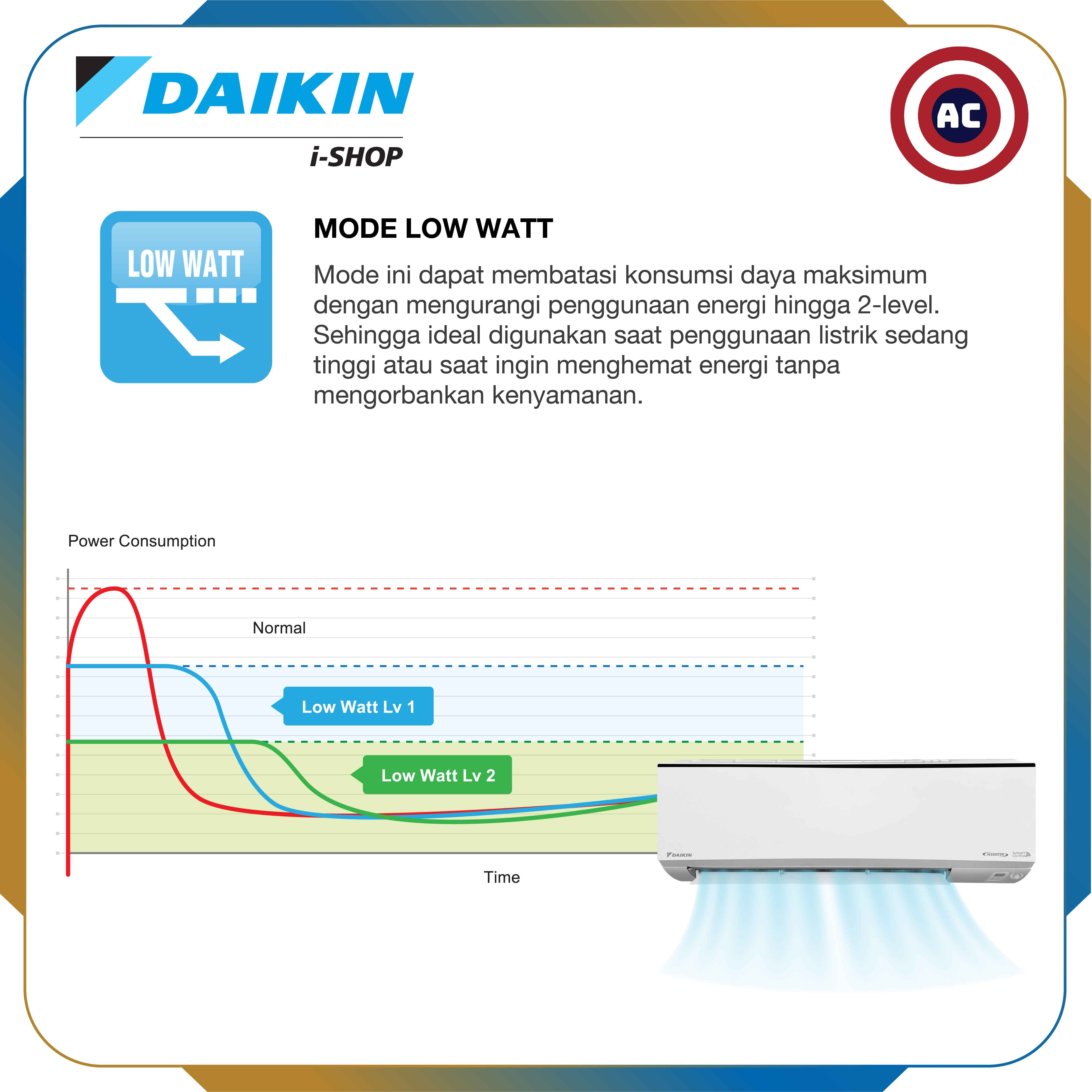 DAIKIN AC Split FTKH-15 1/2 PK Alpha Inverter Nusantara Prestige