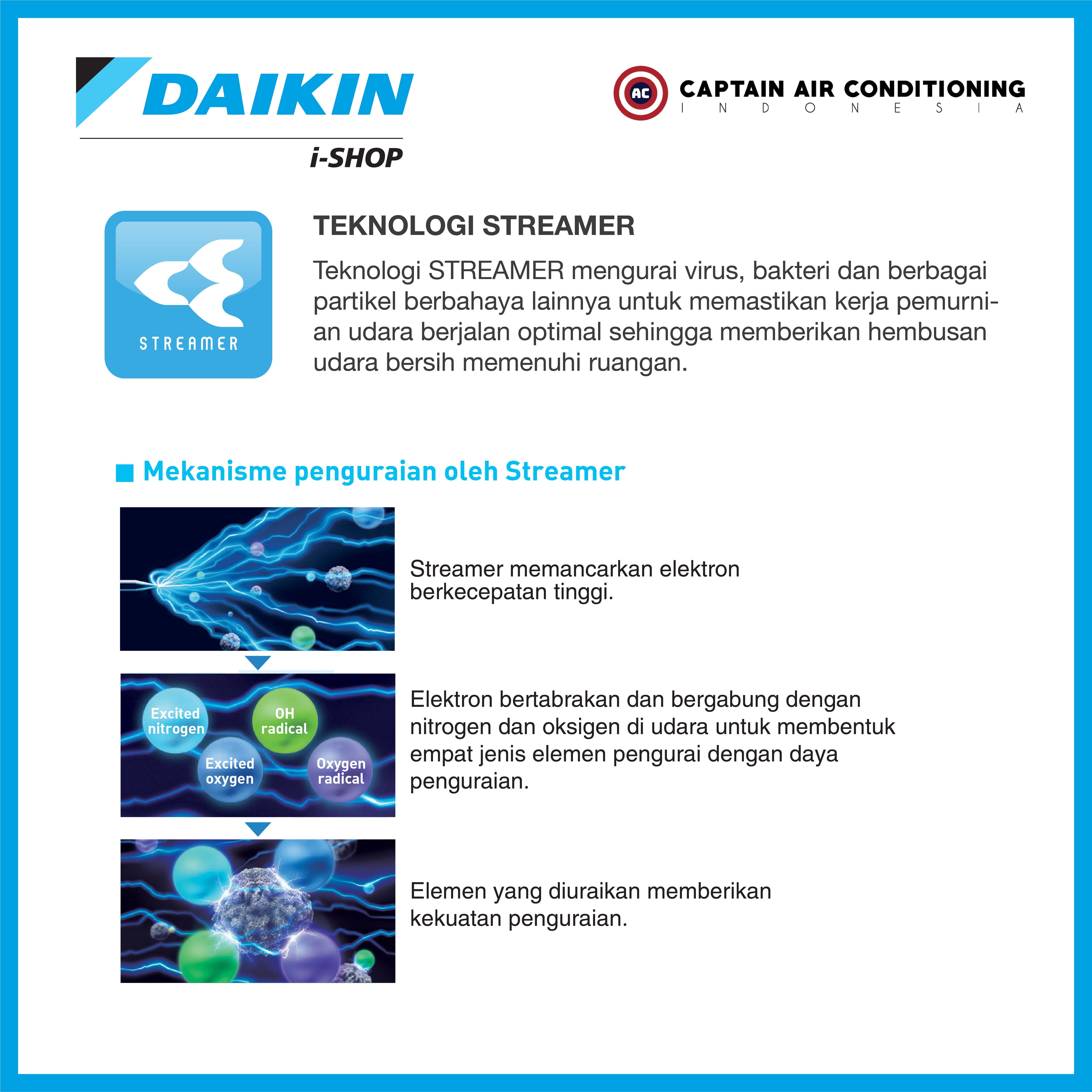  DAIKIN Air Purifier MC-40 with HEPA Filter