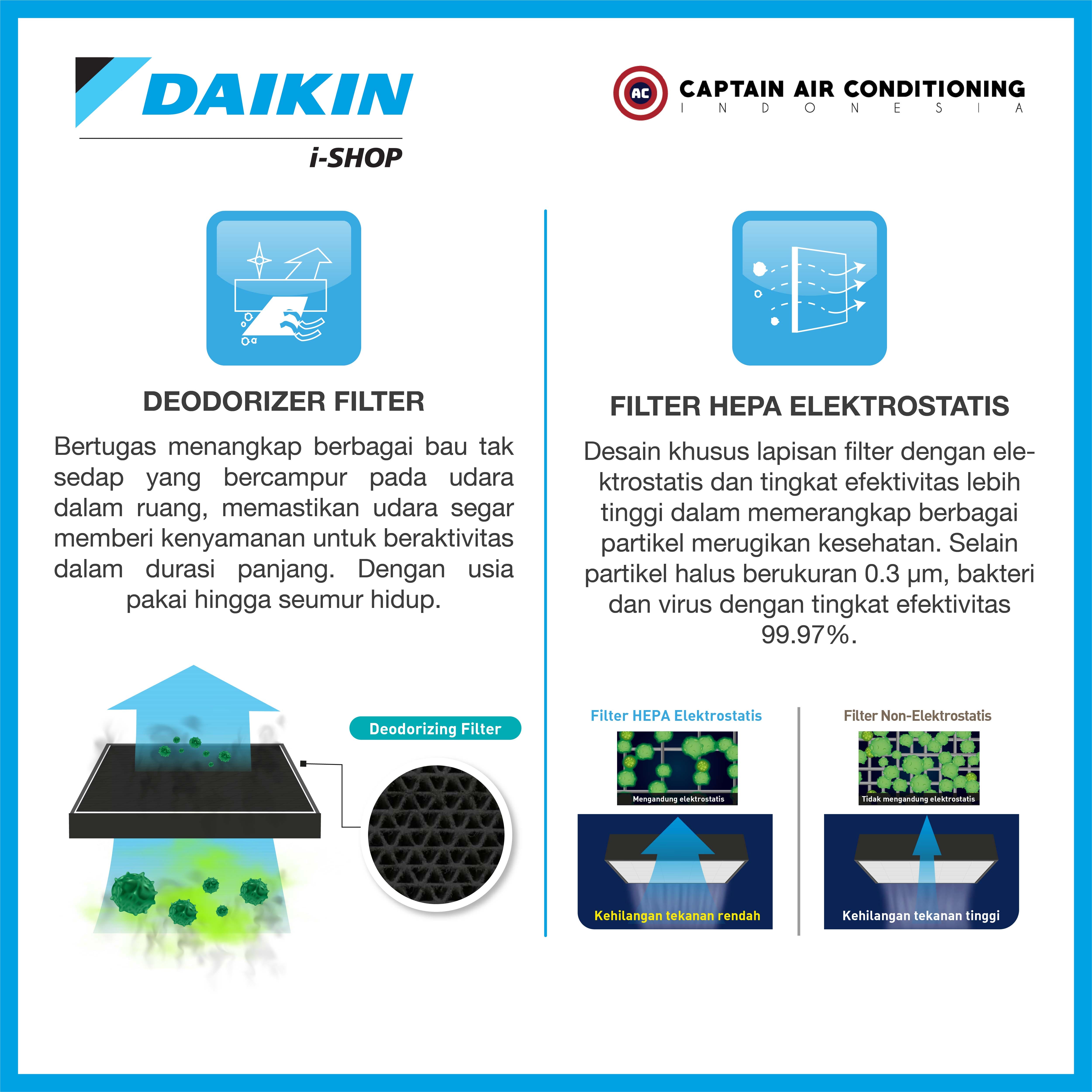  DAIKIN Air Purifier MC-40 with HEPA Filter