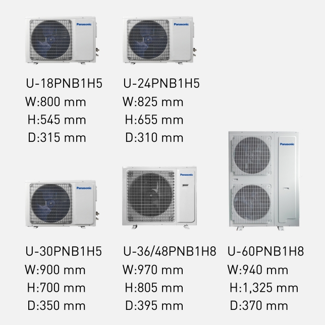 PANASONIC AC Ceiling Suspended S/U-24PTB1H5B 2.5 PK Fresh Air