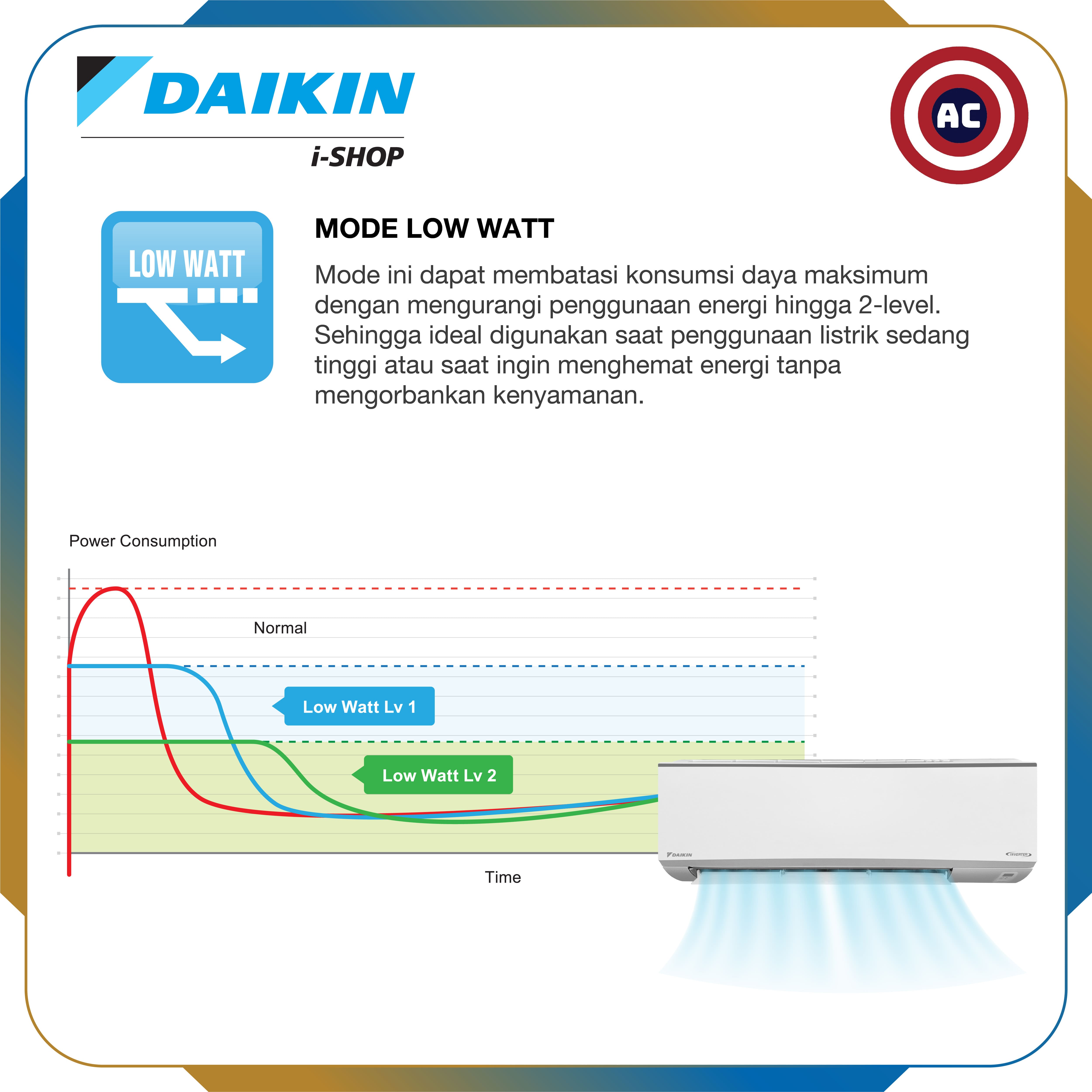 DAIKIN AC Split FTKE-35 1.5 PK Beta Inverter Nusantara Prestige