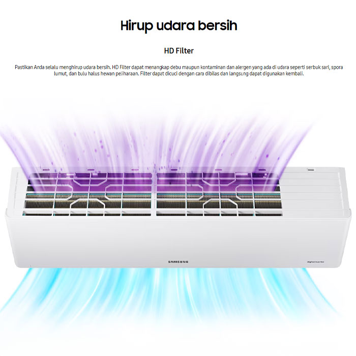 SAMSUNG AC Split AR40F09D0AMNSE 1 PK Neo Alpha Inverter