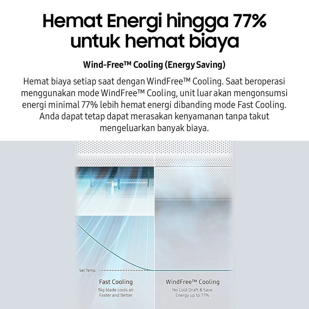 SAMSUNG AC Split AR18BYFANWKNSE 2 PK WindFree Lite Inverter