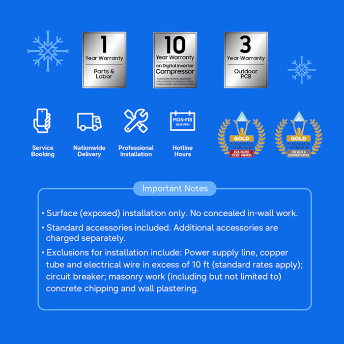 SAMSUNG AC Split AR80H13DADWNSE 1.5 PK Neo WindFree Ultra Inverter