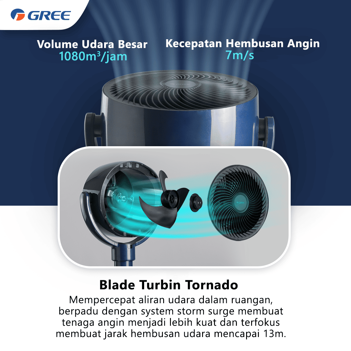 GREE Air Circulation Fan GCF-CIRCOOL13S