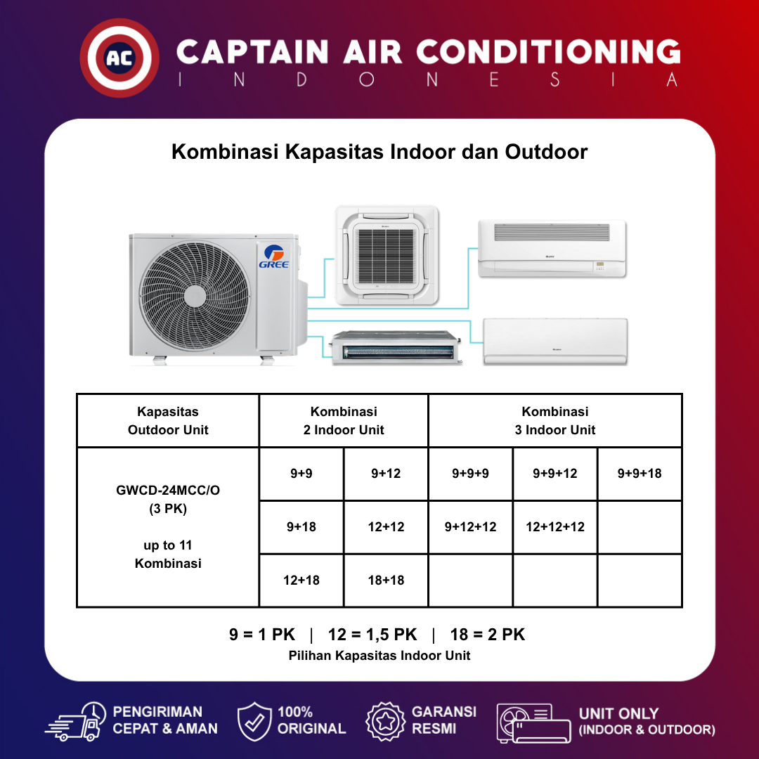 Gree AC Multi Split up to 5 Koneksi | Free Match - Indoor Unit (Indoor 1 Way Cassette 1.5 PK)