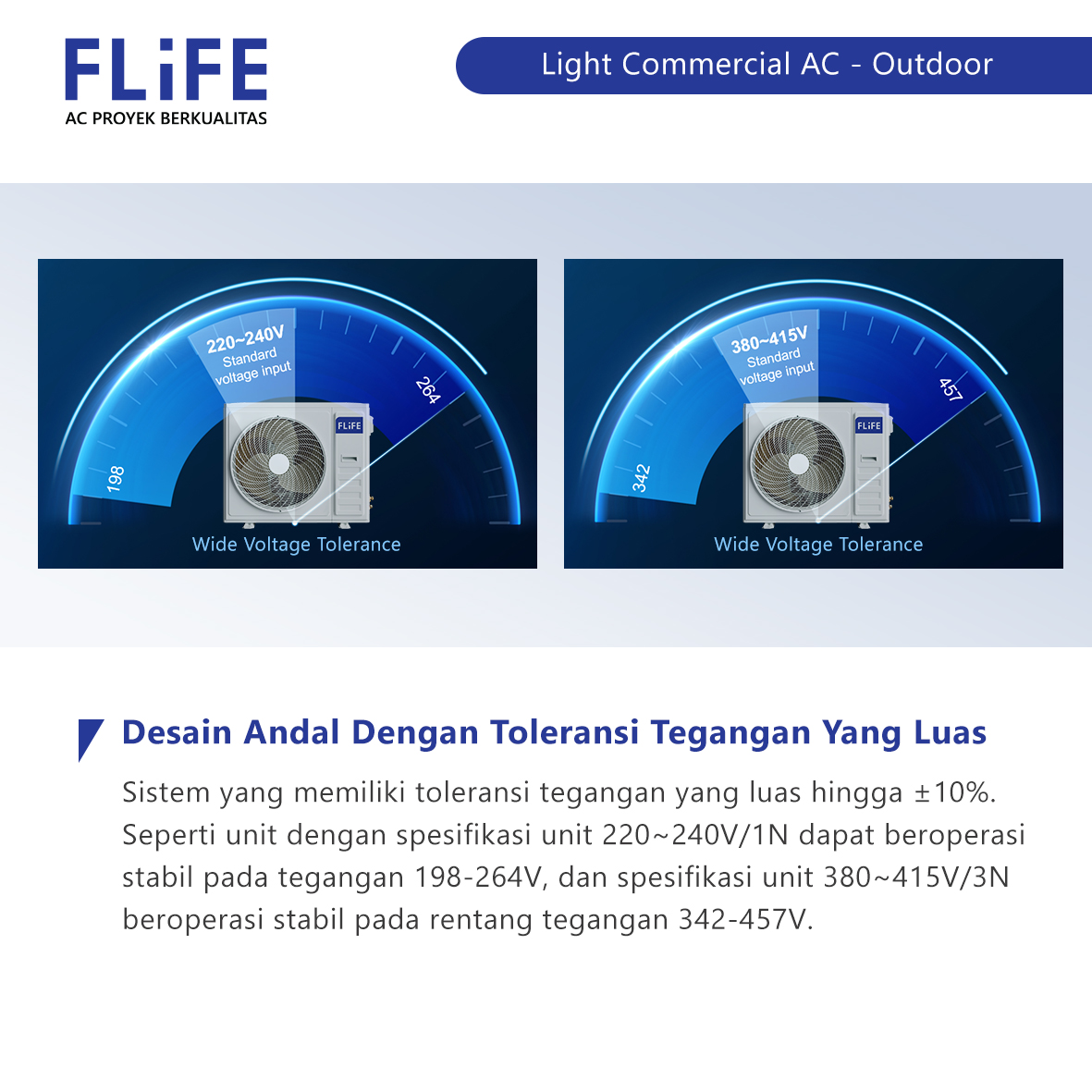 FLIFE AC Cassette FLC-24TP (1 Phase) 3 PK