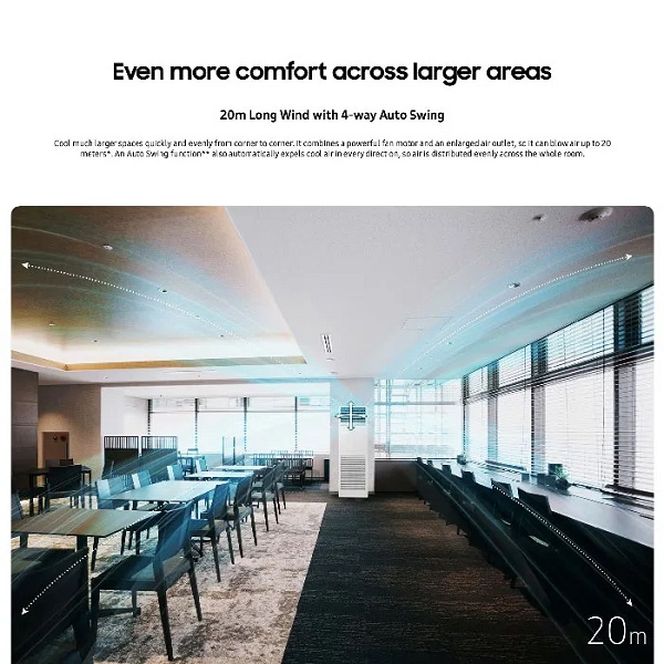 SAMSUNG AC Floor Standing Inverter AC030BNPD 3 PK (1 Phase)