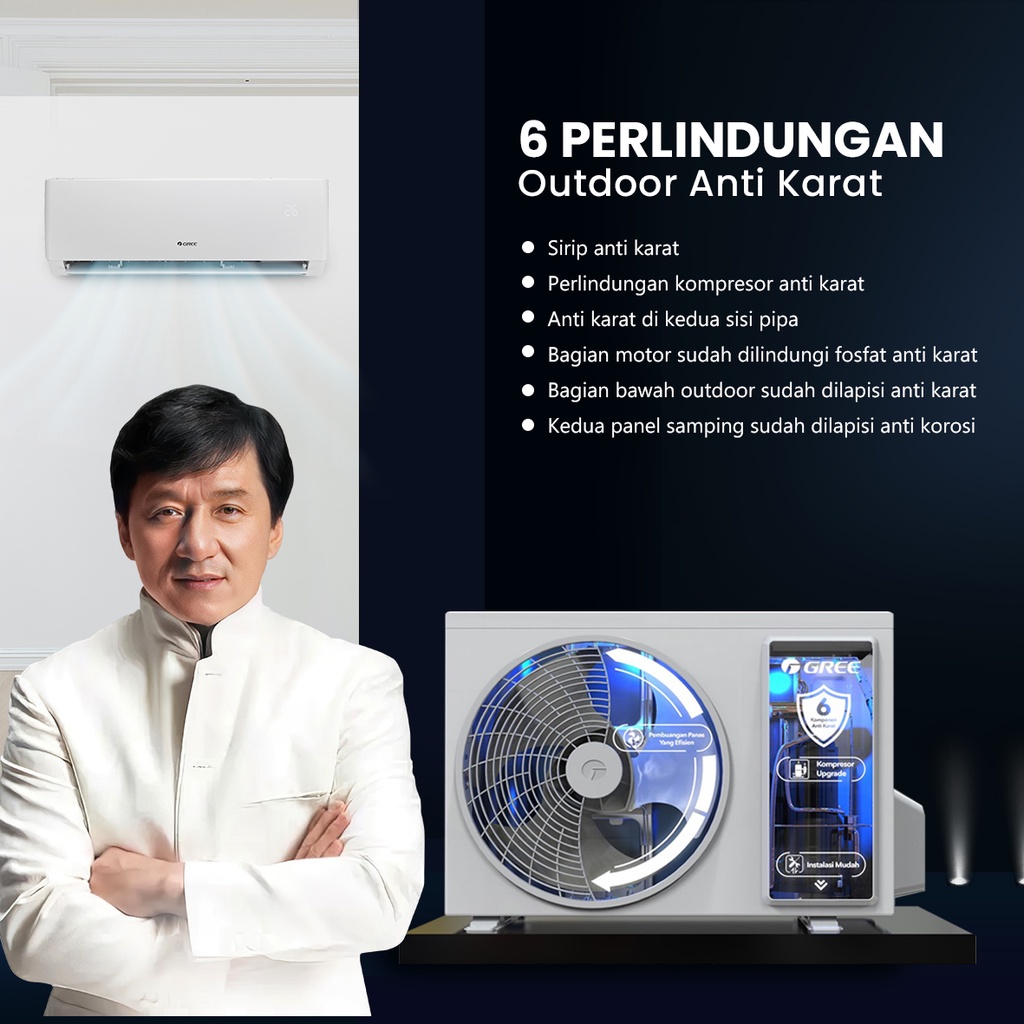 GREE AC Split GWC-09F5S 1 PK Standard Inverter