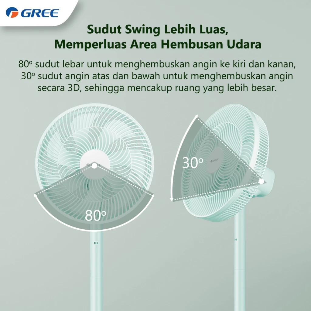 GREE Wind Green Fan GCF-14iGN