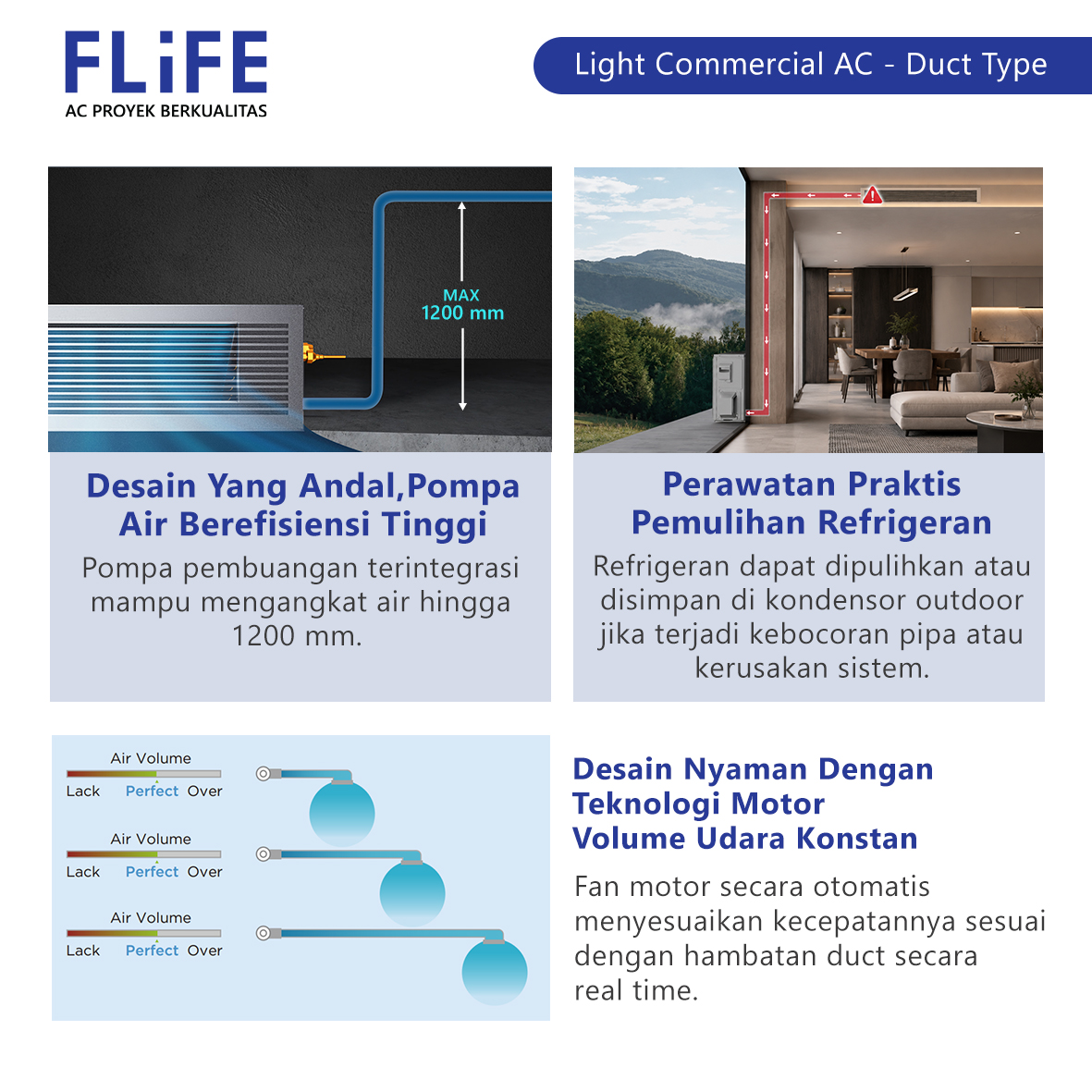 FLIFE AC Split Duct FLC-36DHPM (3 Phase) 4 PK