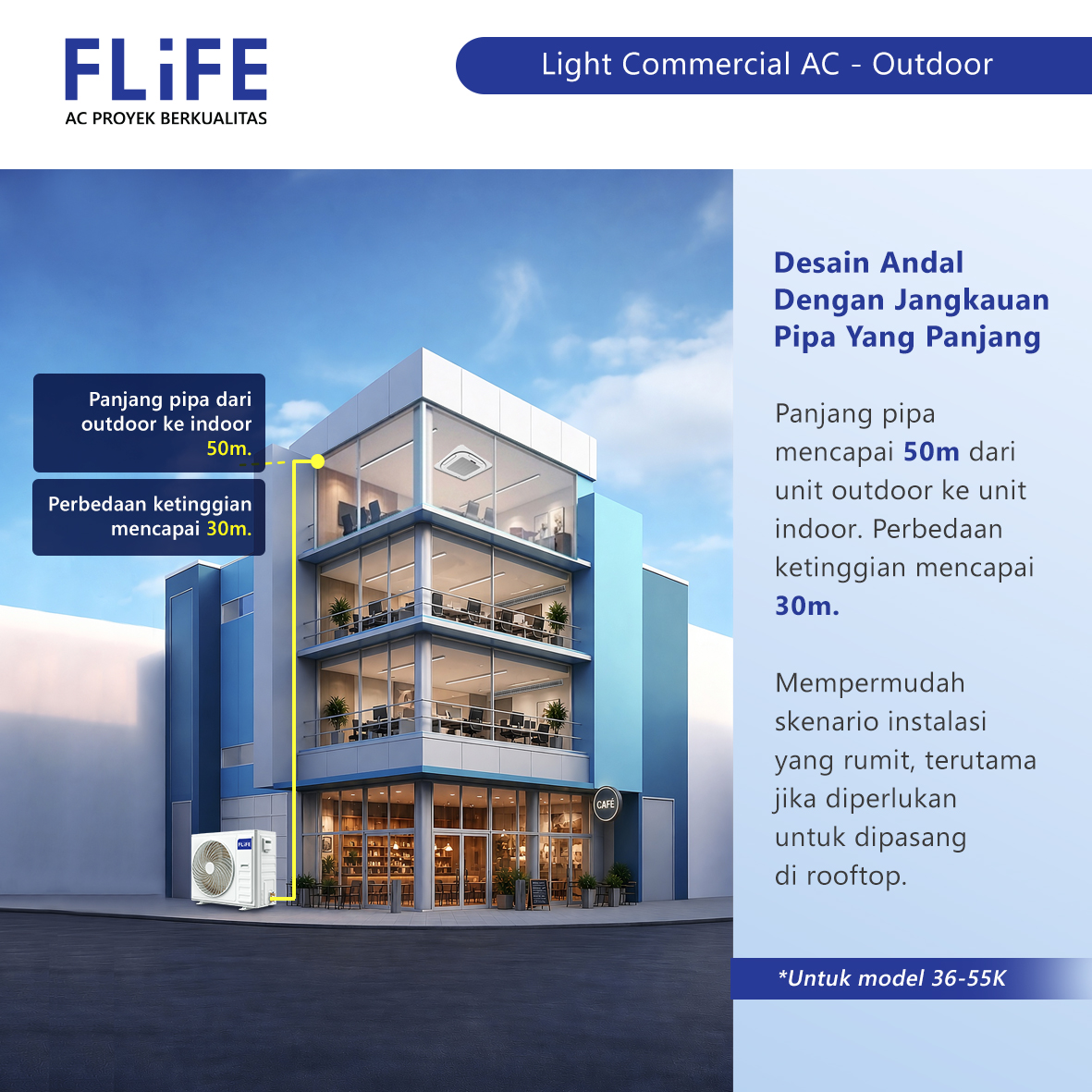 FLIFE AC Cassette FLC-48TPM (3 Phase) 5 PK