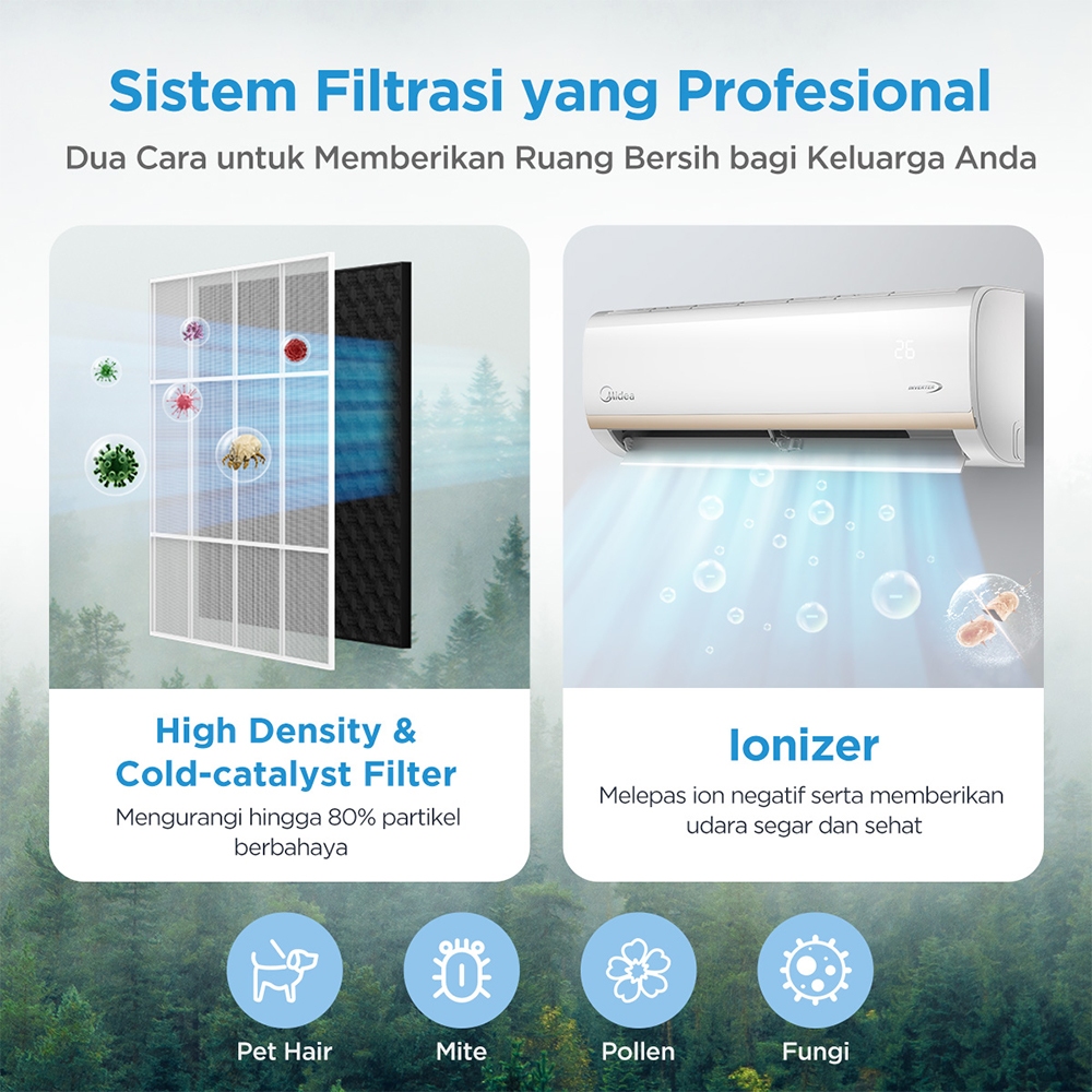 MIDEA AC Split MSIAF-05CRDN 1/2 PK Inverter