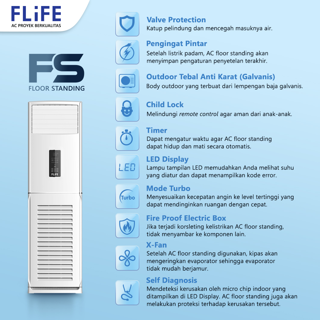 FLIFE AC Floor Standing FVC-48FS(S) (3 Phase) 5 PK