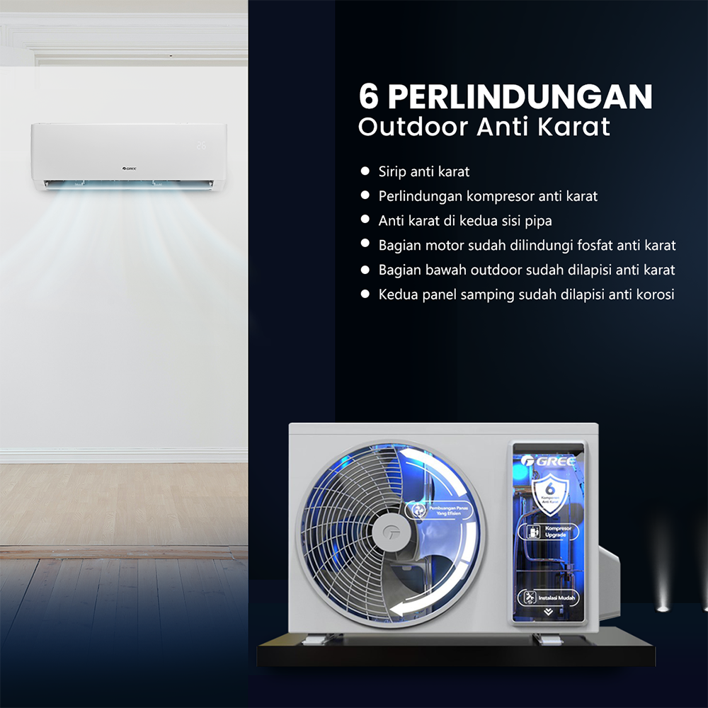 GREE AC Split GWC-18F5S 2 PK Standard Inverter