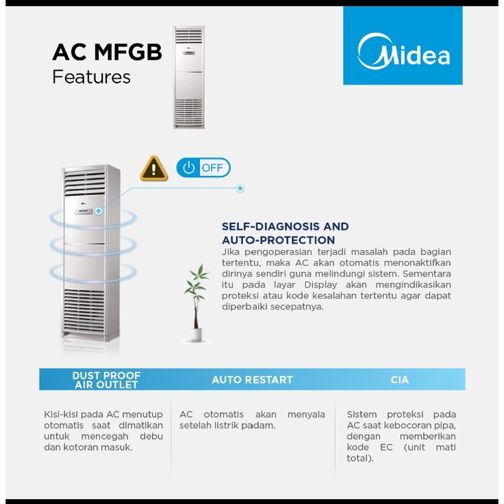 MIDEA AC Floor Standing MFGB-18CRN 2 PK