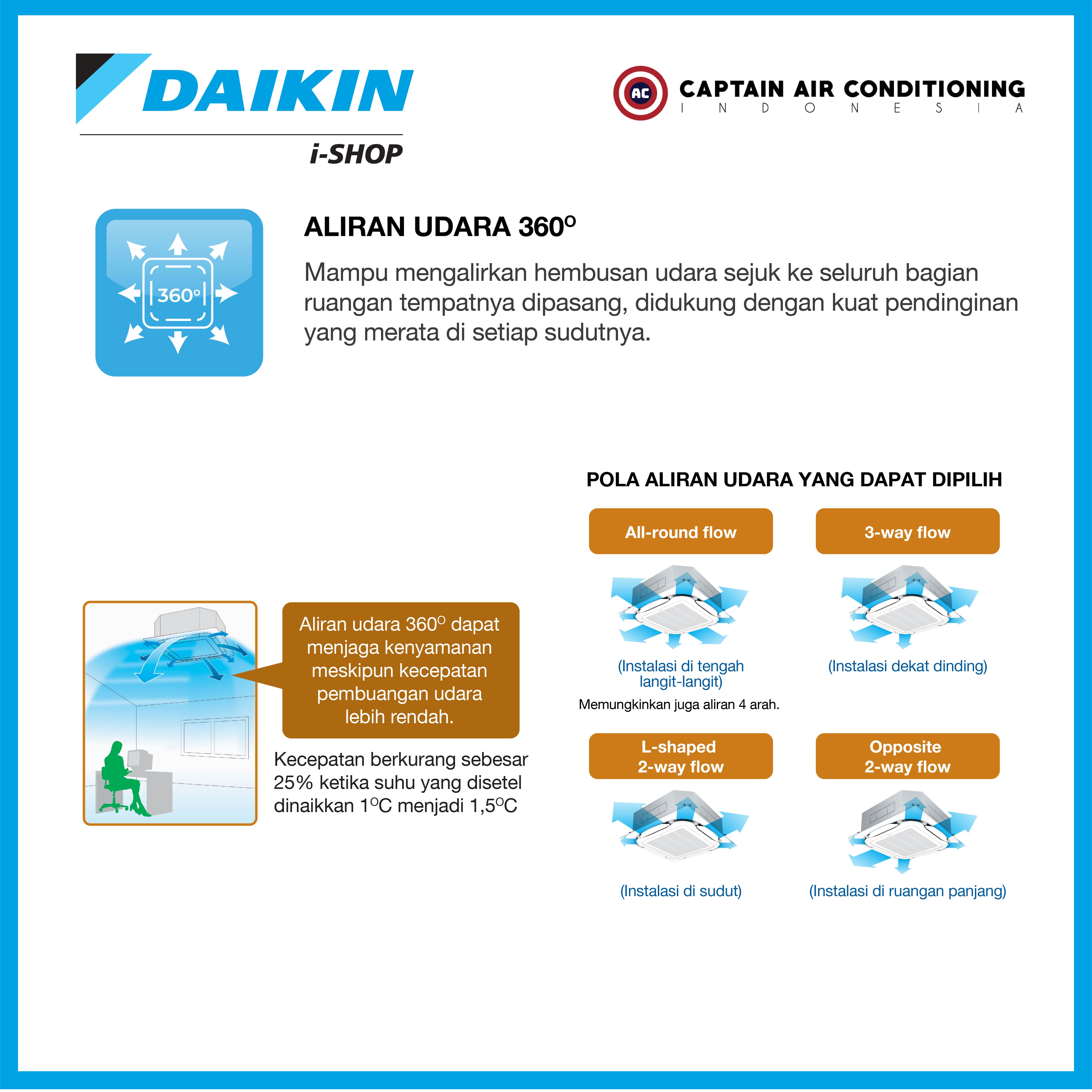 DAIKIN AC Cassette SkyAir Inverter FCFC-85 3.5 PK (3 Phase) - Wired