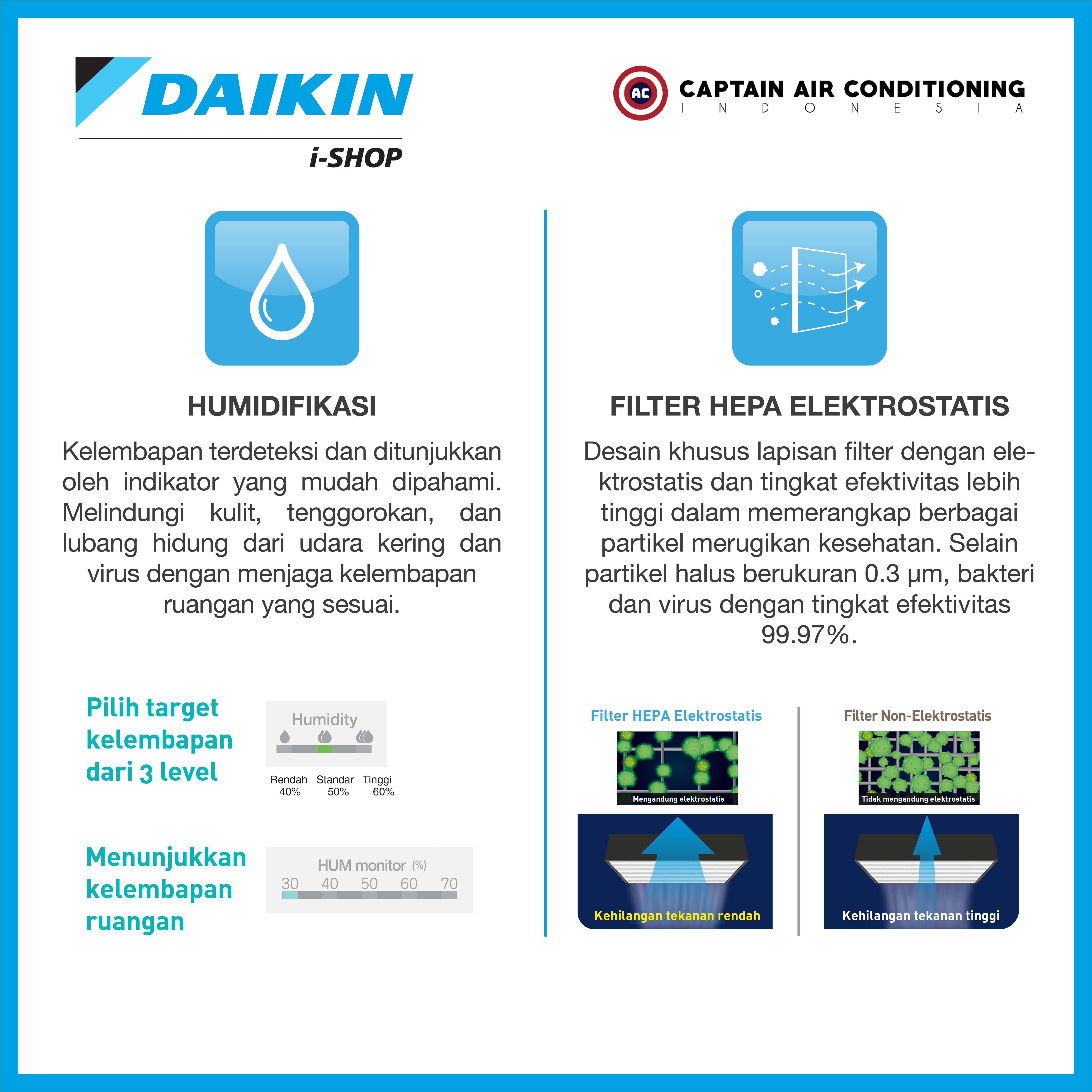DAIKIN Air Purifier MCK-55 with HEPA Filter