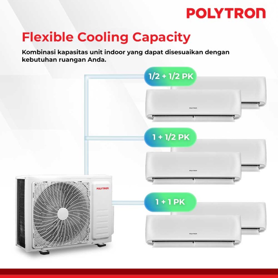 POLYTRON AC Multi Split PAC090918MS (1 PK + 1 PK) Inverter