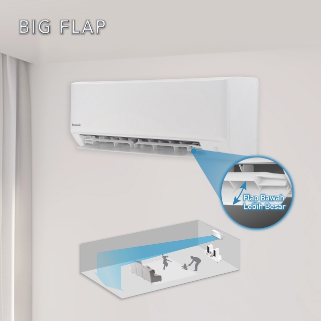 PANASONIC AC Split YN-09AKJ 1 PK Standard