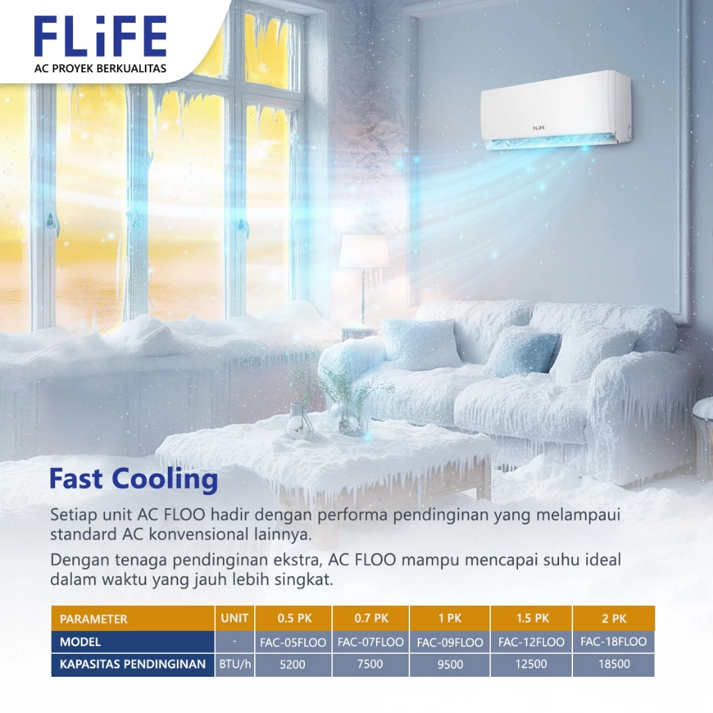 FLIFE AC Split FAC-07FLOO 3/4 PK Deluxe Standard