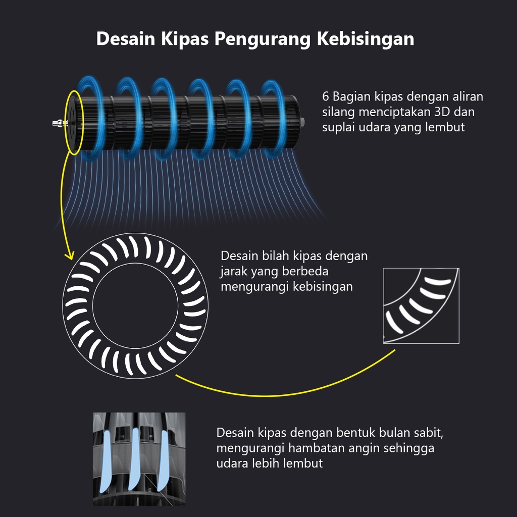 FLIFE Air Cooler FTA-ACOOL4