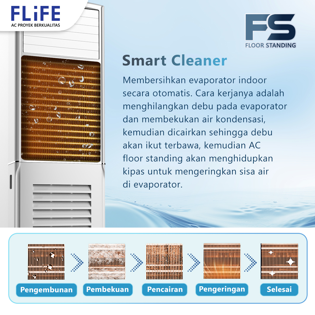 FLIFE AC Floor Standing FVC-18FS (1 Phase) 2 PK