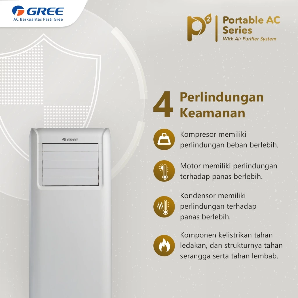 GREE AC Portable GPC-05P2 1/2 PK with Air Purifier system