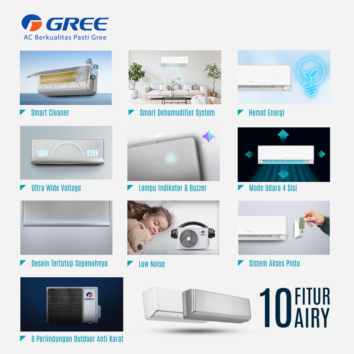 GREE AC Split GWC-24AIRY 2.5 PK Premium Inverter - White