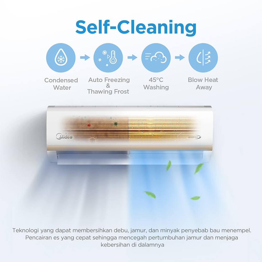 MIDEA AC Split MSIAF-05CRDN 1/2 PK Inverter