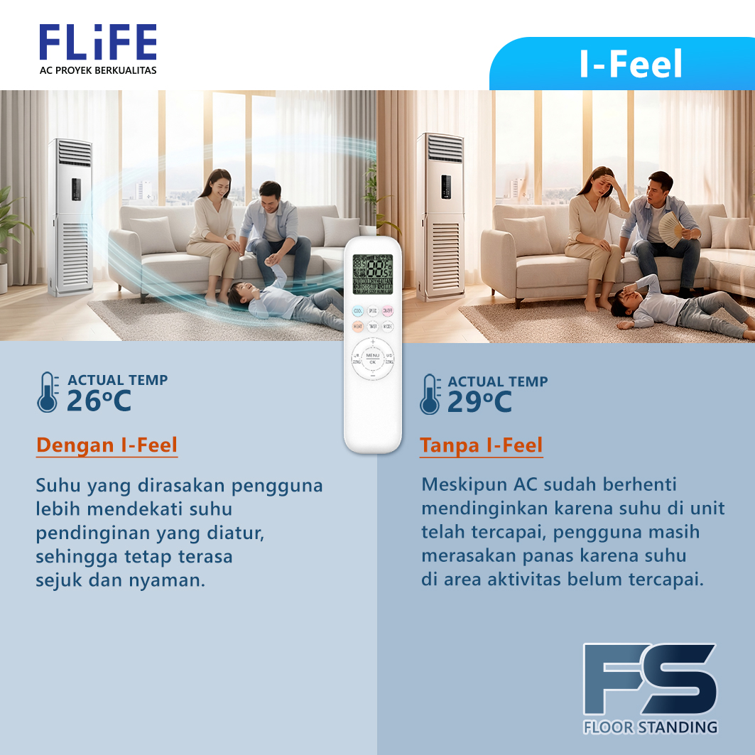 FLIFE AC Floor Standing FVC-24FS (1 Phase) 3 PK