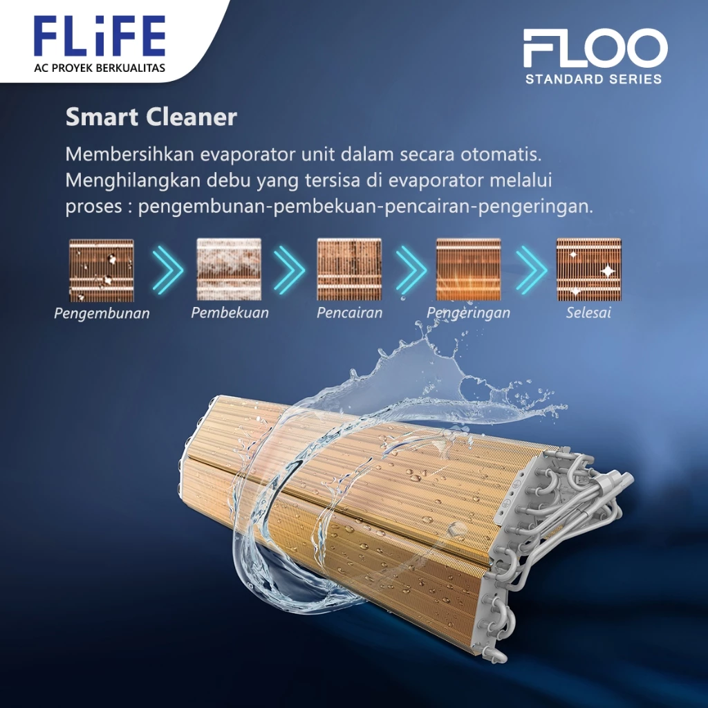 FLIFE AC Split FAC-05FLOO 1/2 PK Deluxe Standard