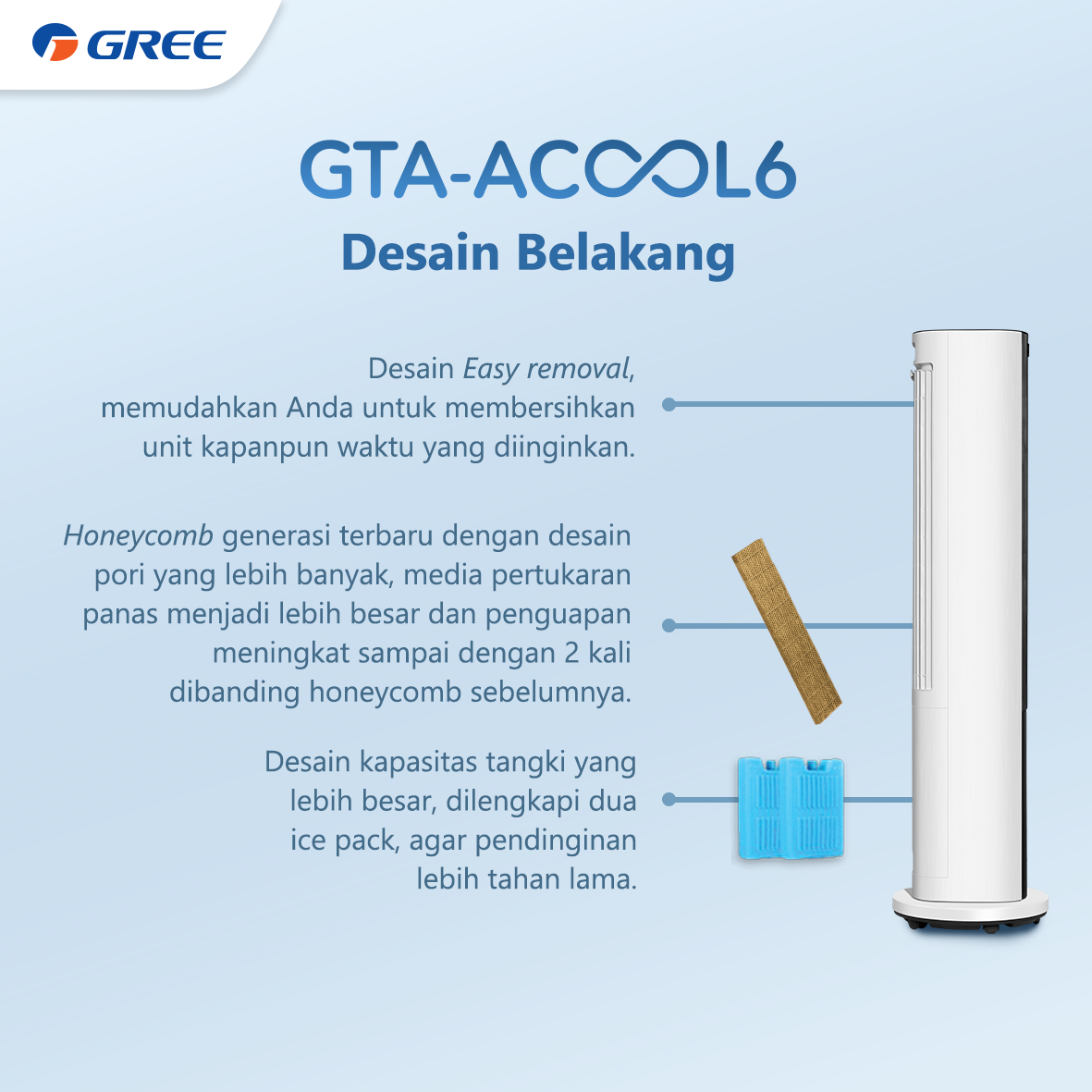 GREE Air Cooler GTA-ACOOL6