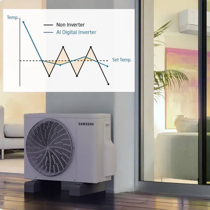 SAMSUNG AC Split AR80H13DADWNSE 1.5 PK Neo WindFree Ultra Inverter