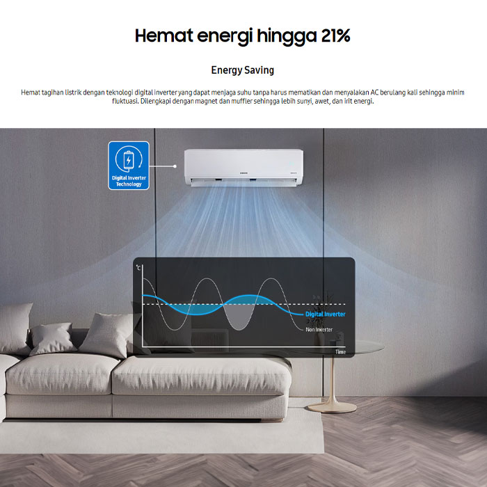 SAMSUNG AC Split AR40F12D0AMNSE 1.5 PK Neo Alpha Inverter