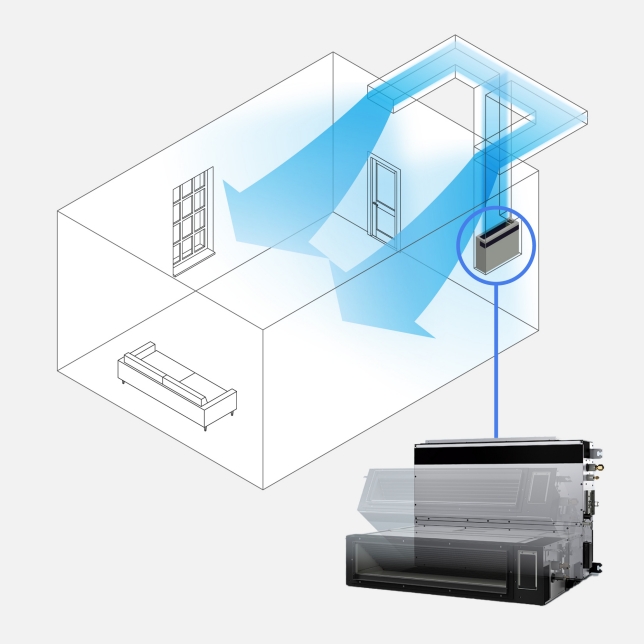 PANASONIC AC Split Duct Inverter S/U-1821PF3H5 2.5 PK with Nanoe-X