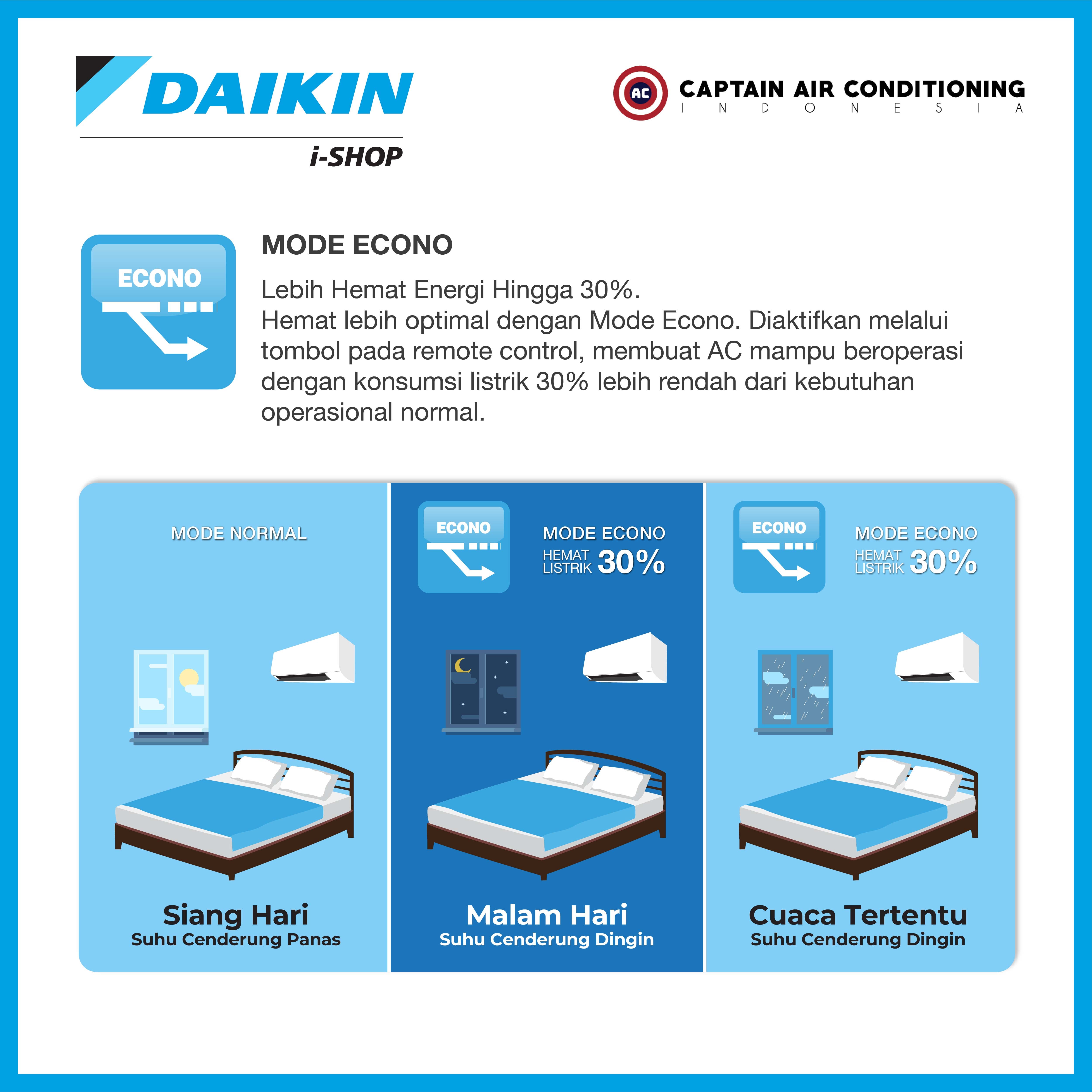 DAIKIN AC Split FTKF-50 2 PK EVO Inverter