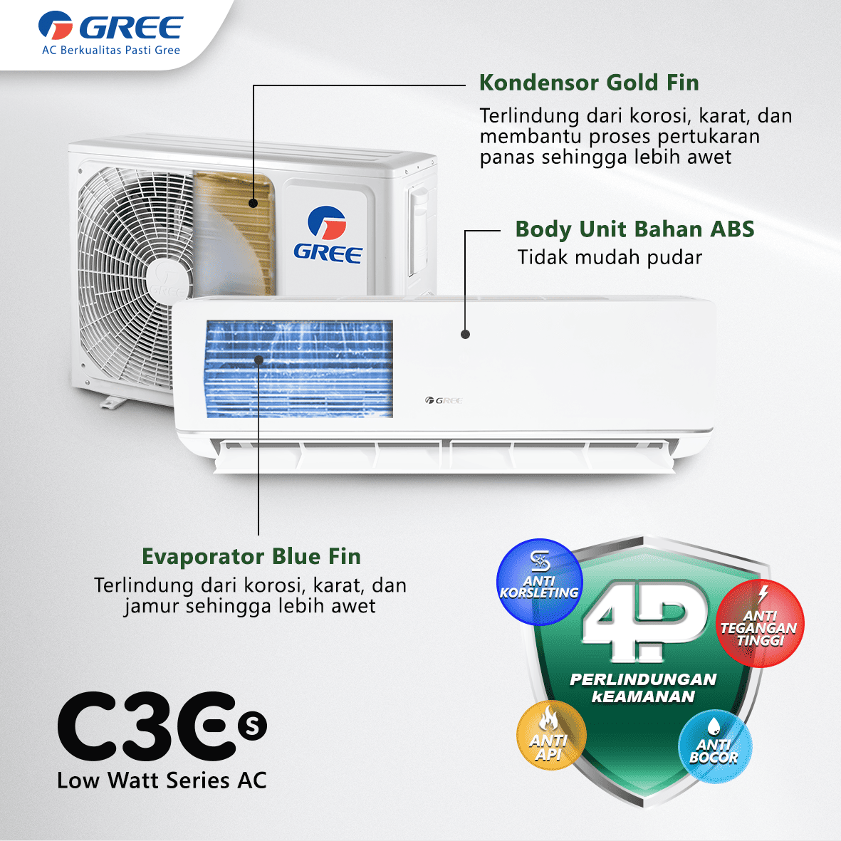 GREE AC Split GWC-05C3ES 1/2 PK Deluxe Low Watt