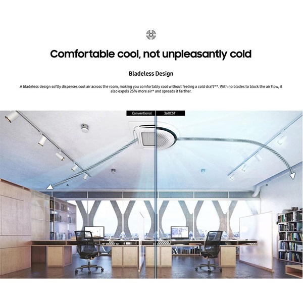 SAMSUNG AC Cassette Inverter 360° AC071FE6D 3 PK (1 Phase) - Black