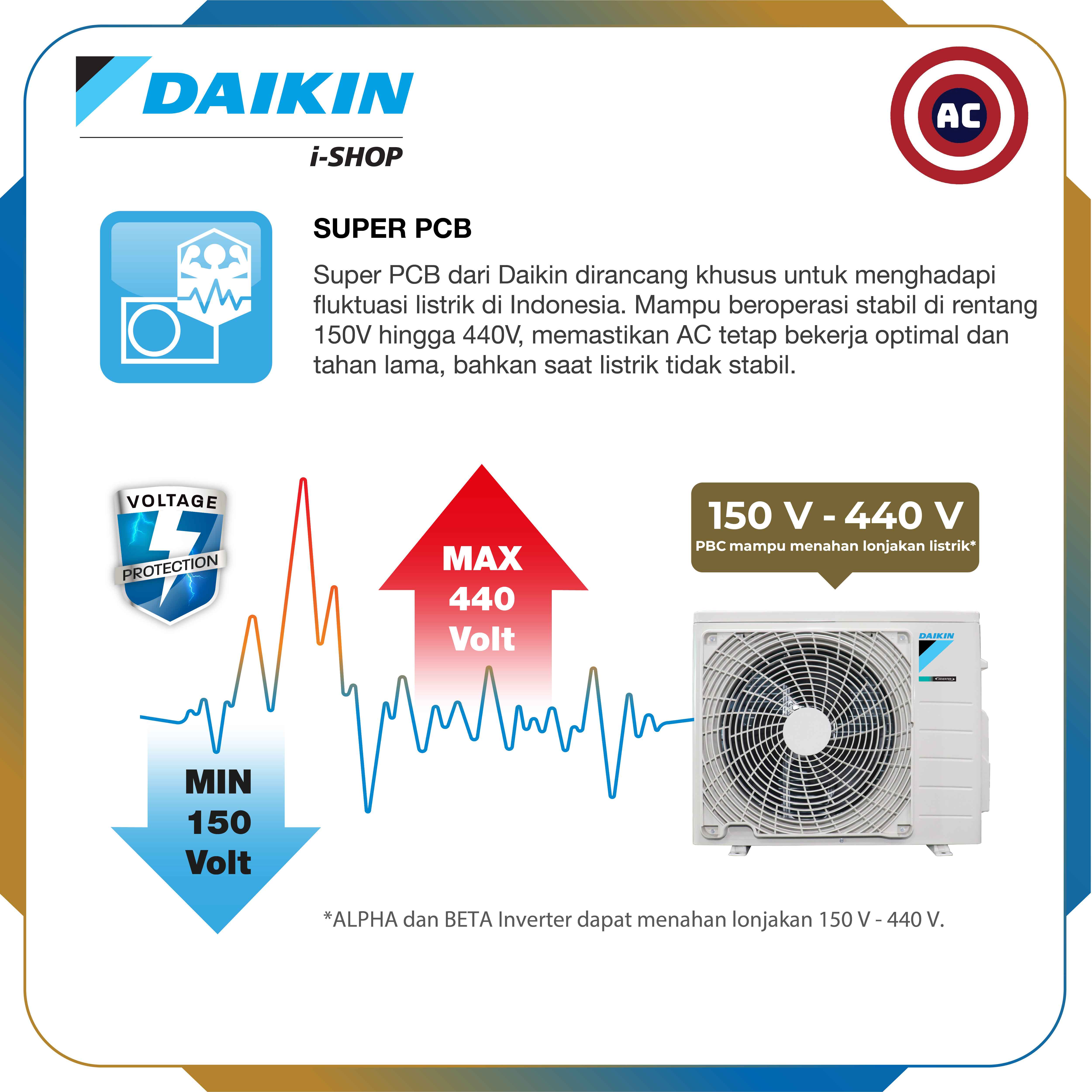 DAIKIN AC Split FTKH-15 1/2 PK Alpha Inverter Nusantara Prestige