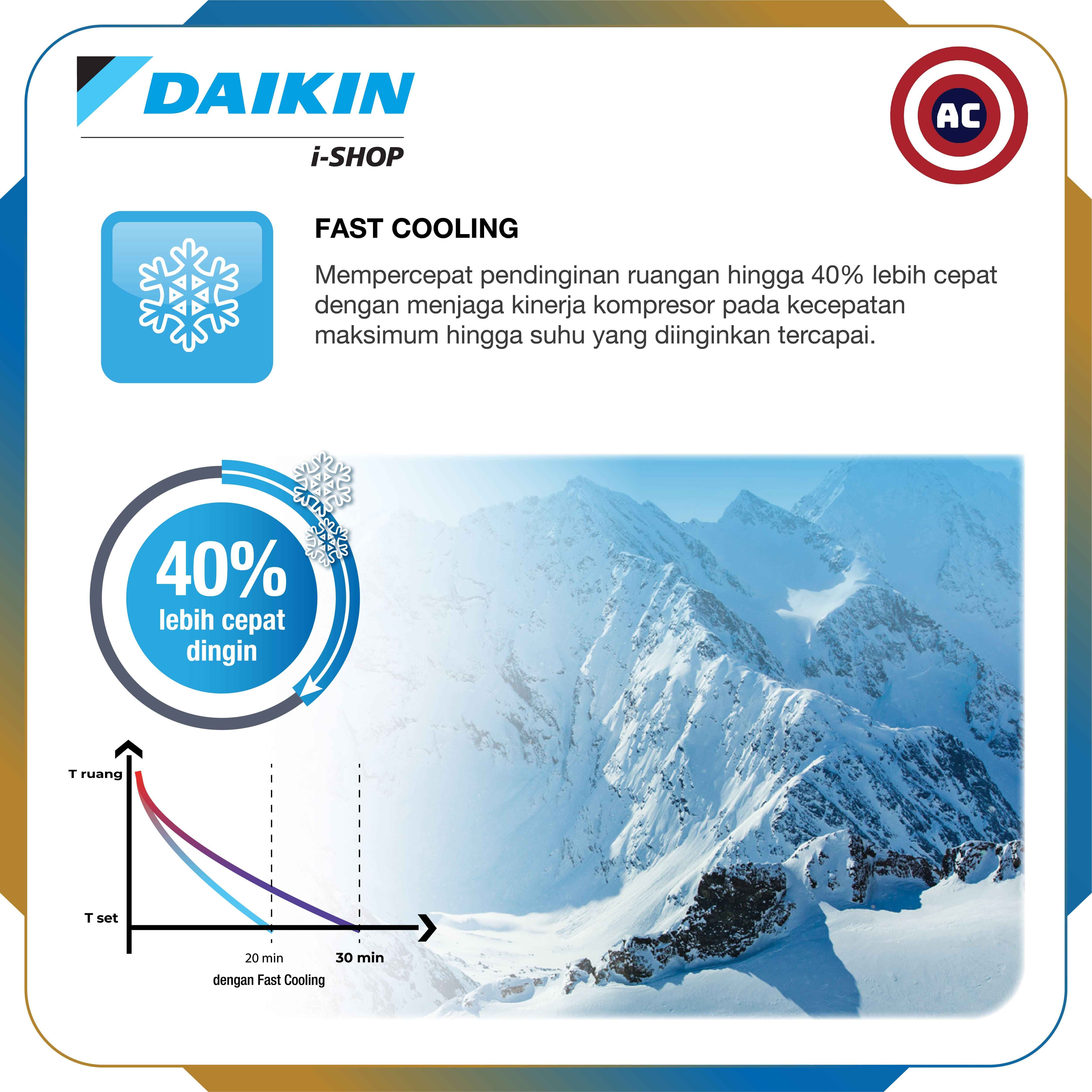 DAIKIN AC Split FTKE-50 2 PK Beta Inverter Nusantara Prestige