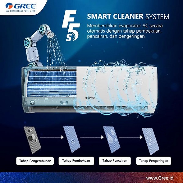 GREE AC Split GWC-05F5S 1/2 PK Standard Inverter