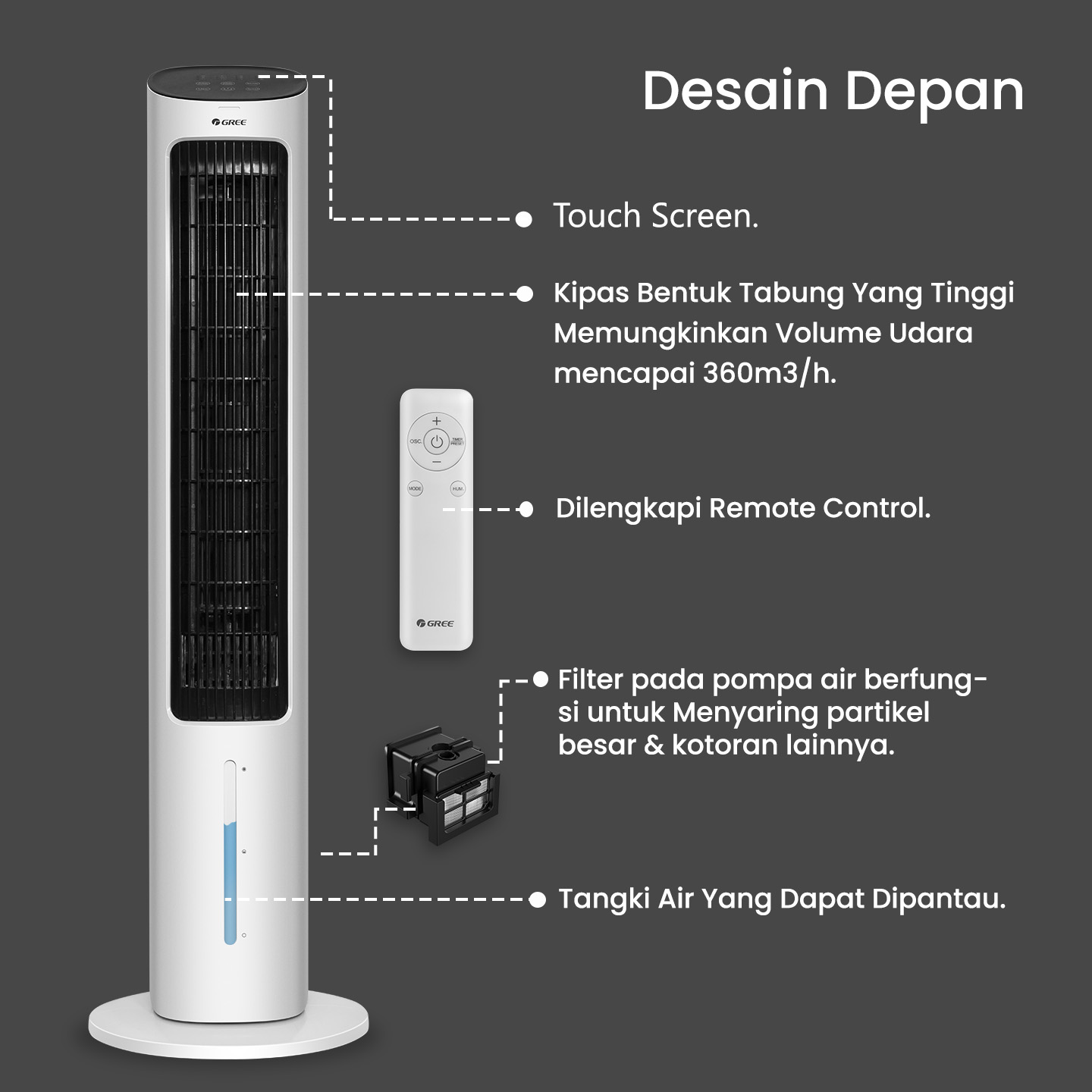 GREE Air Cooler GTA-ACOOL4
