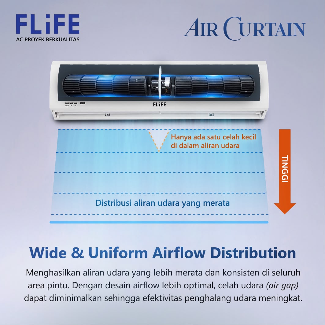 FLIFE Air Curtain FM-1220Z/Y (200 cm)