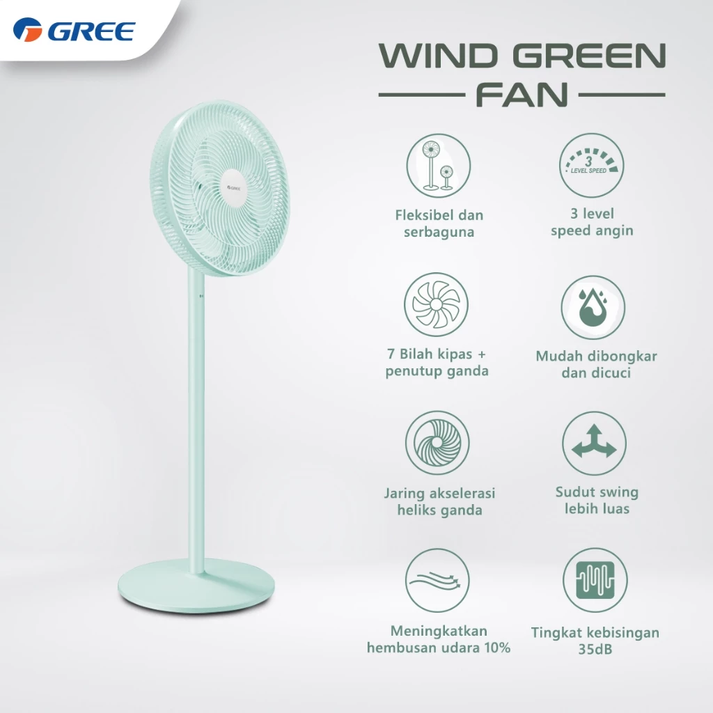 GREE Wind Green Fan GCF-14iGN