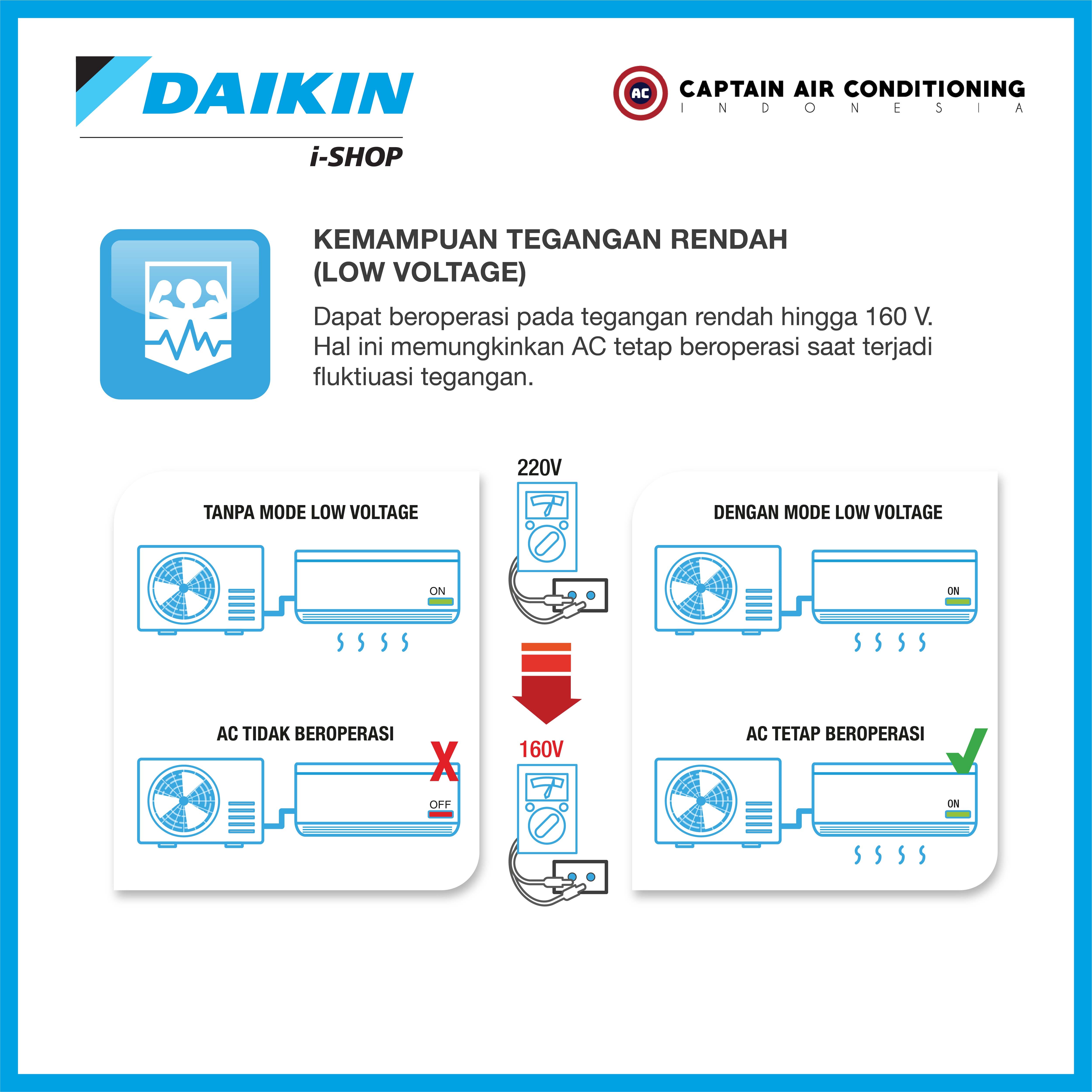 DAIKIN AC Split FTV-50 2 PK Standard Malaysia